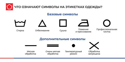 Мониторинг процесса стирки