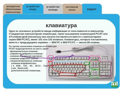 Назначение клавиш и функций макросу