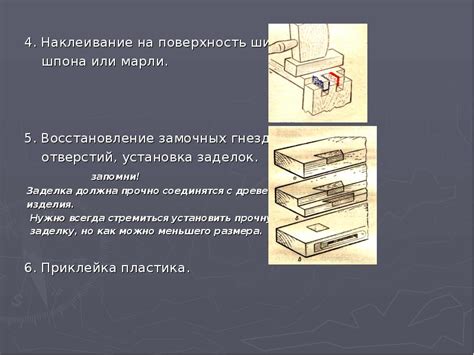Наклеивание на поверхность
