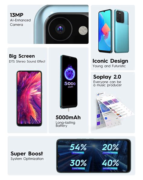 Наслаждайтесь живыми обоями на телефоне Techno Spark Go 2022!