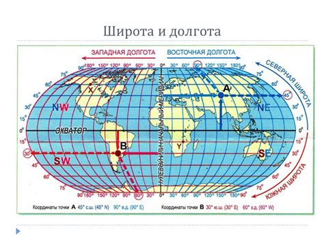 Настройка географических координат