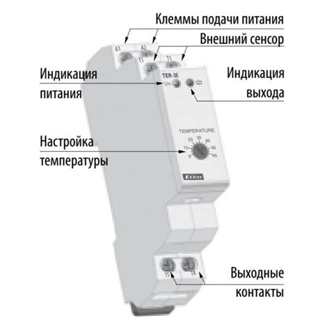 Настройка гистерезиса терморегулятора электрокотла Эван