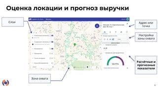 Настройка зоны охвата