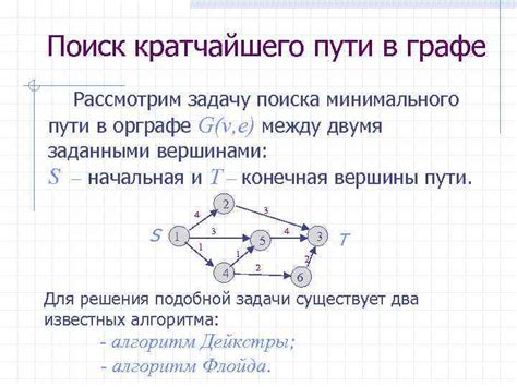Настройка кратчайшего пути
