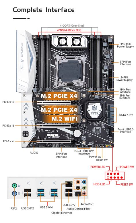 Настройка параметров процессора в BIOS Huananzhi X99 TF