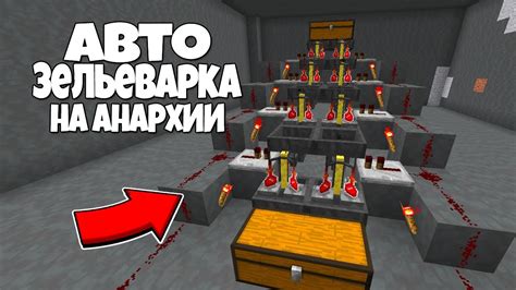 Настройка прав и доступа на сервере фантайм в майнкрафте