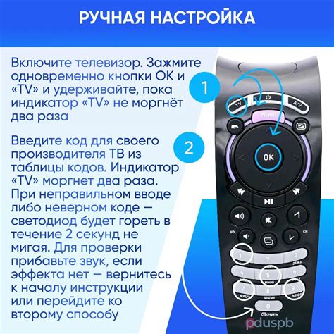 Настройка пульта Ростелеком на телевизор Xiaomi