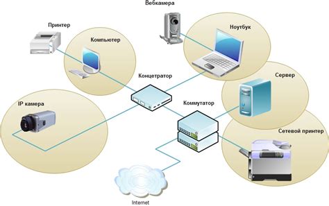Настройка соединения между устройствами для работы с Send Files to TV