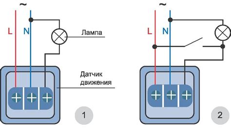 Настройка угла освещения