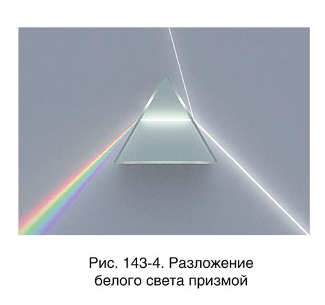 Настройка цвета и интенсивности света