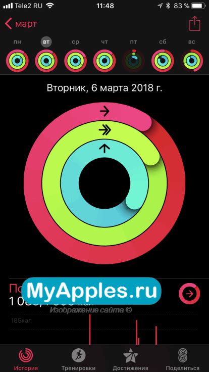 Настройка целей кольца активности