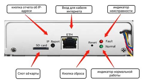 Настройка Antminer S19