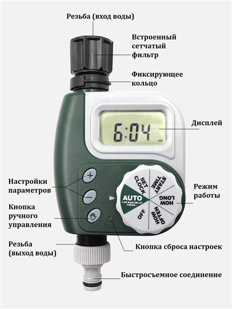 Начало работы с таймером для полива профит