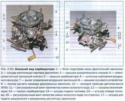 Начальные шаги перед настройкой карбюратора