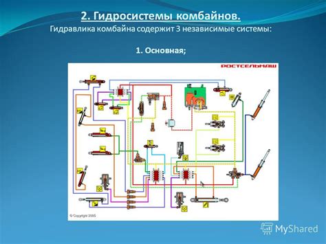 Начните с основного контура Балоры