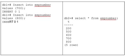 На котором работает PostgreSQL