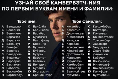 Недостатки скрытия имени и фамилии