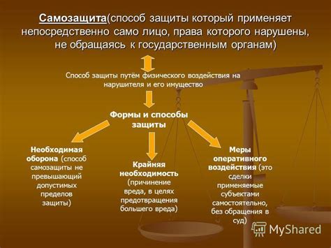 Необходимость отключения самозащиты