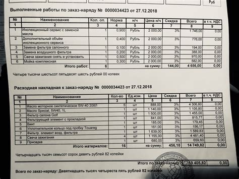 Необходимость сброса инспекционного сервиса после выполнения технического обслуживания