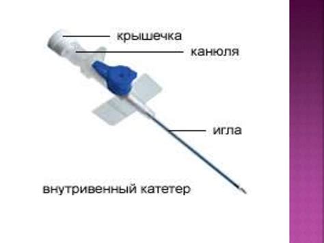 Необходимые инструменты и препараты для инъекции