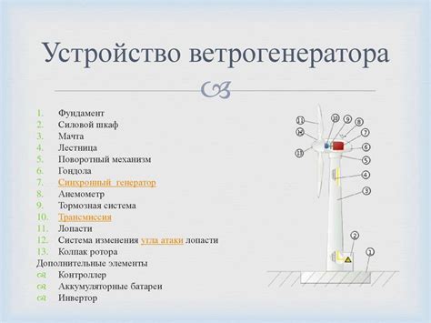 Необходимые материалы и инструменты для создания кинетического ветрогенератора в Industrial Craft 2