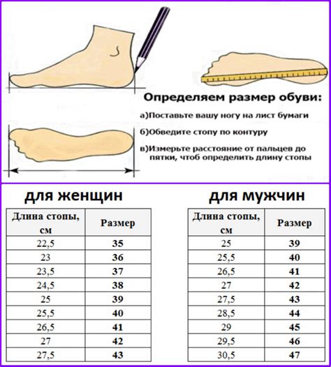 Ношение большего размера обуви