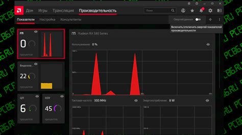 Обзор программ для мониторинга и настройки процессора Intel в играх