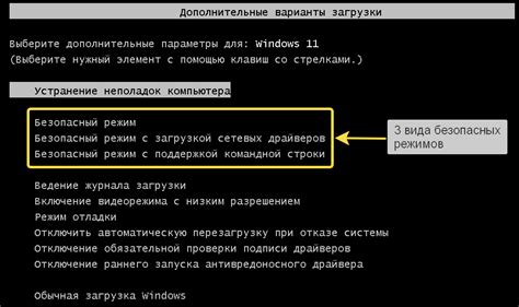 Обнаружение безопасных режимов открытия