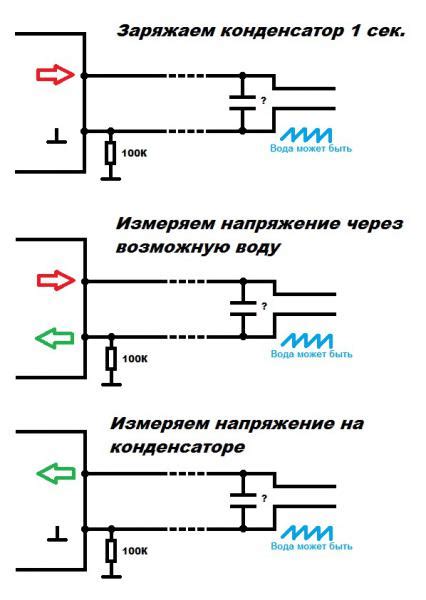 Обрыв провода датчика