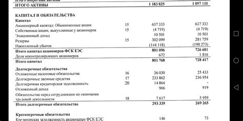 Ознакомьтесь с методами проверки баланса
