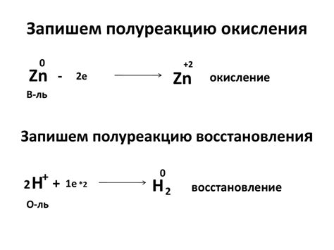 Окисление и потеря эластичности