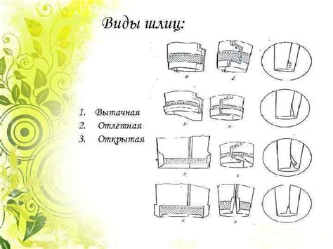 Опасные методы удаления шлиц