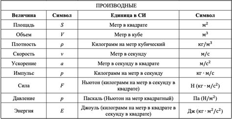 Определение и значения тотемов