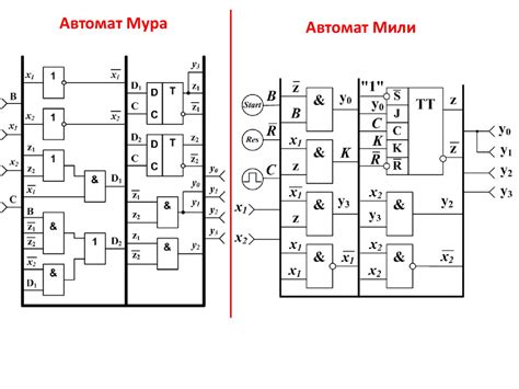 Определение и назначение утяжелителя