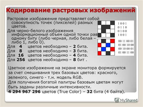 Определение кода СВР