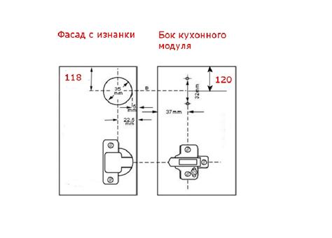 Определение места установки петли