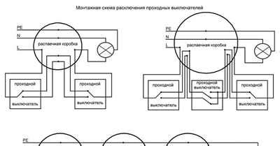 Определение правильности подключения