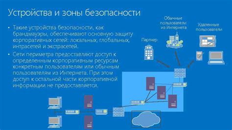 Определение сетевой локали