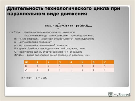Определить длительность круиза
