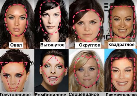 Определить тип звонка