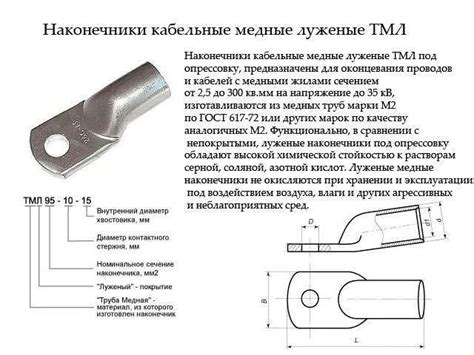 Оптимальные диаметры наконечников для разных типов поверхностей