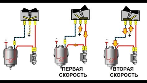 Основные компоненты печки Хендай Портер 1