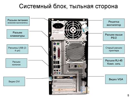 Основные компоненты схемы Dm311: описание и назначение
