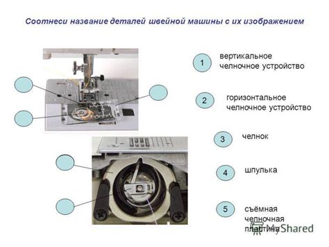 Основные компоненты челнока в швейной машине