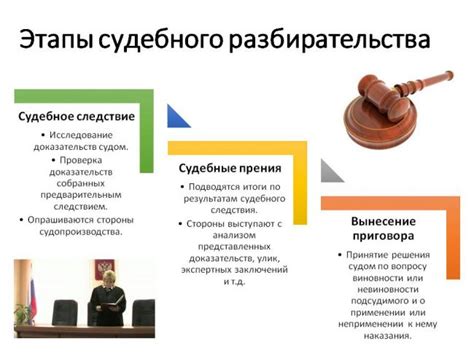 Основные критерии поиска судебного участка