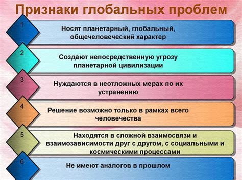 Основные нетривиальные проблемы и их решение