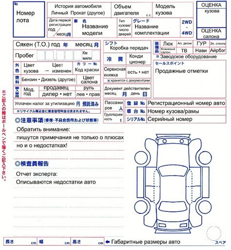 Основные параметры автомобиля в аукционном листе