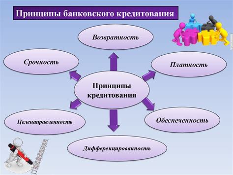 Основные принципы работы банка ВТБ Тульская д 2