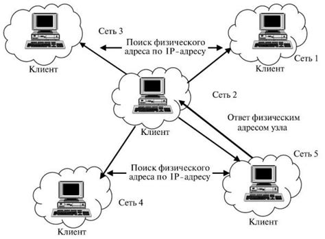 Основные принципы работы QR-кодов