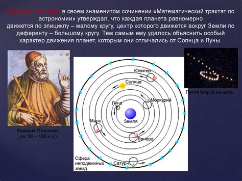 Основные принципы титанов мира